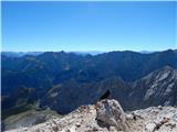 Parkirišče Alpspitzbahn - Alpspitze